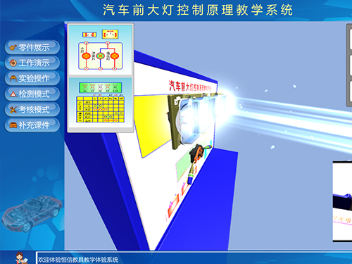 汽車(chē)仿真教學(xué)系統(tǒng)