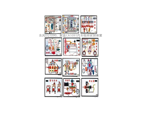 東風EQ1090、解放CA1091汽車程控實訓裝置